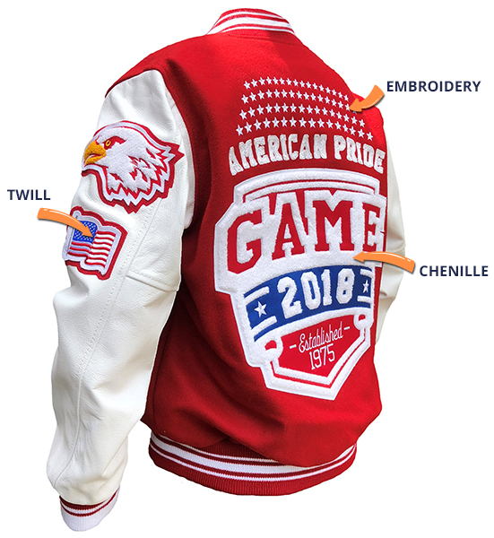 American GAME Jacket with arrows pointing to the different types of fabrics used